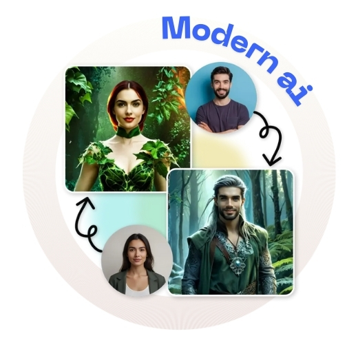 Example of different AI avatar styles generated from one face